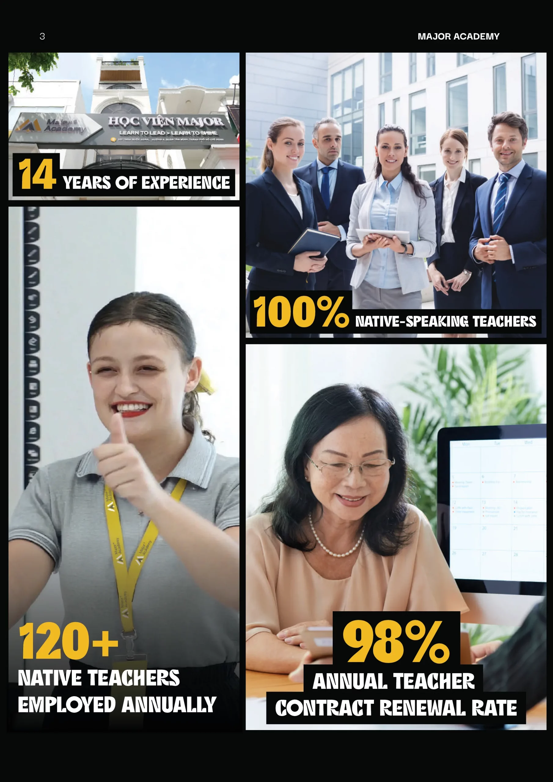 Major Academy company profile highlights